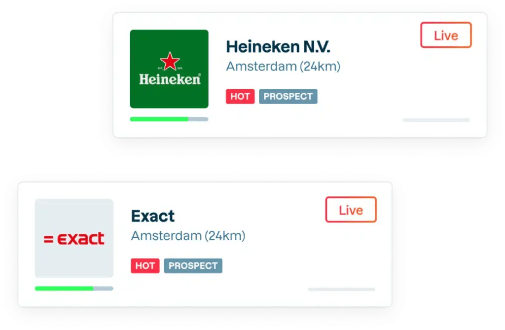 Blog-Leadinfo-b2b-leads-voorbeeld-1024x669.png