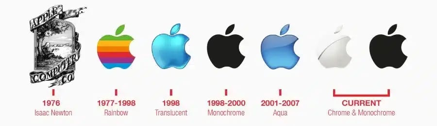 rebranding_apple