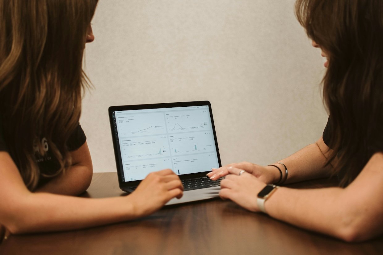 Leadinfo voor b2b leads
