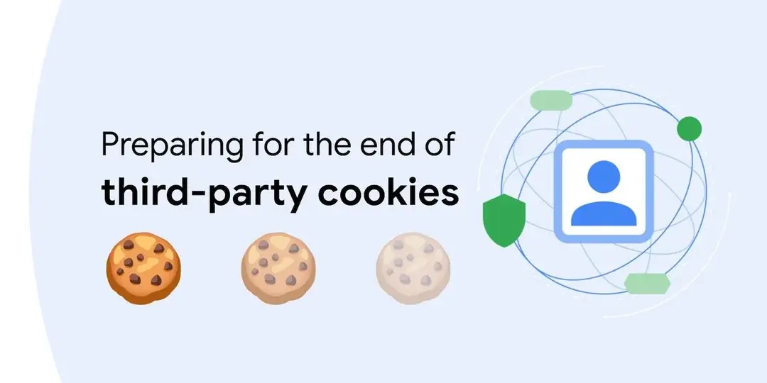 cookies-third-party